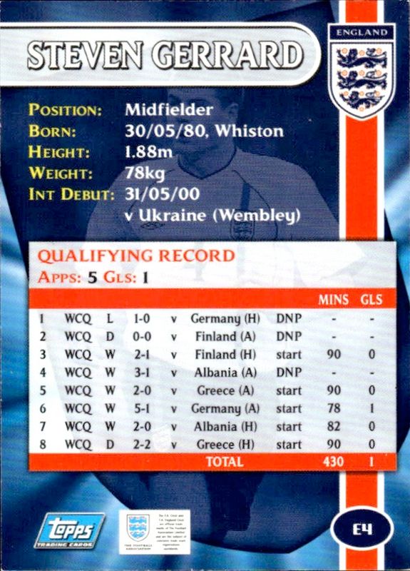 Steven Gerrard  2002 Topps Blue Foil Refractor Insert Soccer Card ENGLAND #E4