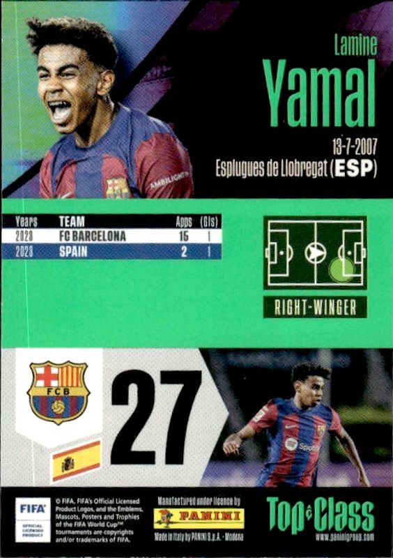 LAMINE YAMAL 2024 Panini FIFA TOP CLASS Soccer Collection New Sensation #253