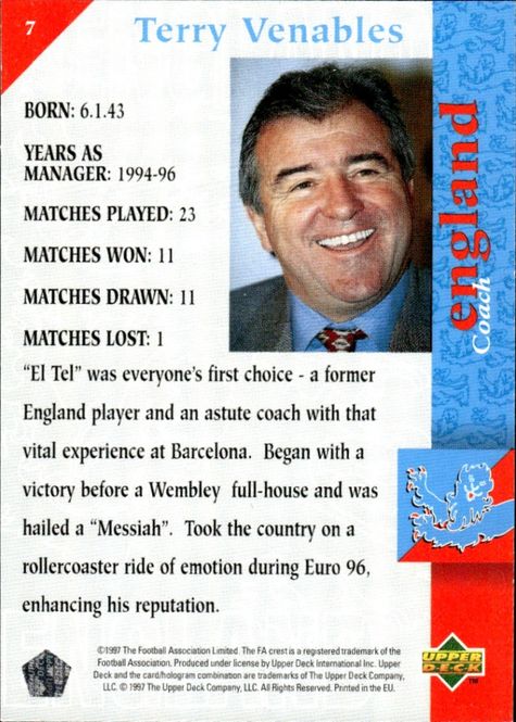 Hovedbilde Upper Deck England 1998 - Terry Venables (Call Me ...