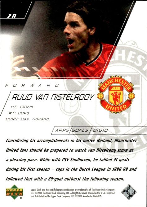 Hovedbilde 2001-02 Upper Deck Manchester United Ruud Van ...