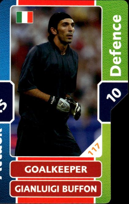 Hovedbilde GIANLUIGI BUFFON Topps Match Attax Soccer Card