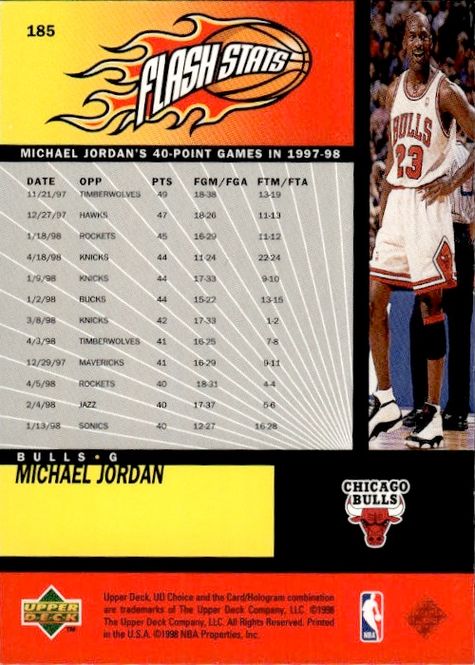 Main Image 1998-99 Upper Deck UD Choice - Flash Stats ...