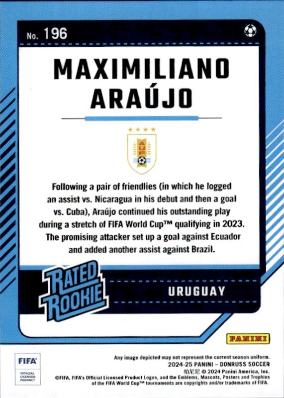 panini donruss fifa 2024-25 rated rookie soccer card 196 araujo uruguay