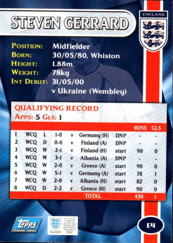 2002 Topps England Foil Steven Gerrard #E4 