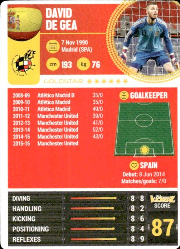 2016 Kickerz Gold-Star David de Gea #43 