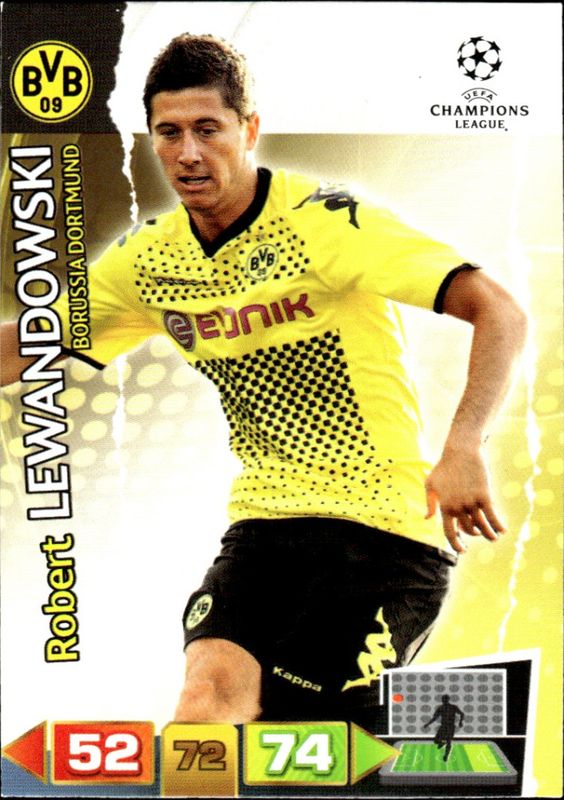 2011-12 Panini Adrenalyn XL UEFA Champions League Robert Lewandowski