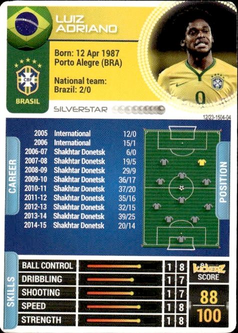 Main Image 2014-15 Kickerz Silver-Star Luiz Adriano 