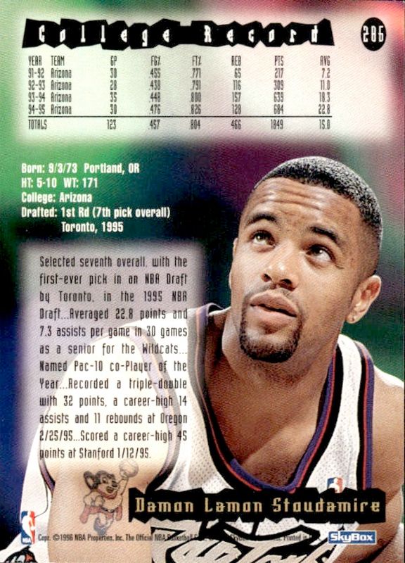 1995-96 NBA Hoops Damon Stoudamire RC Rookie #286 Toronto Raptors
