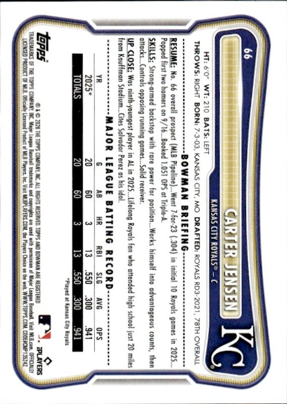 2026 Bowman #66 Carter Jensen RC Rookie Royals