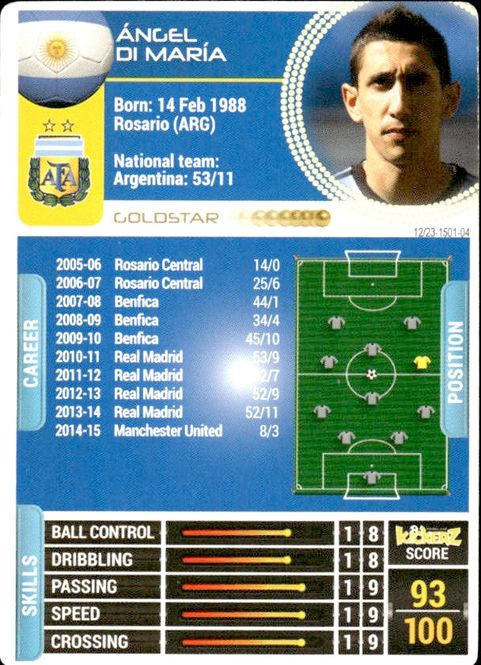 Main Image kickerz goldstar angel di maria