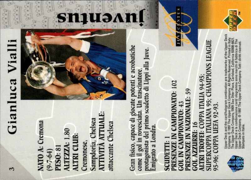 1997 Upper Deck JUVENTUS   I CANNONIERI  VIALLI #3