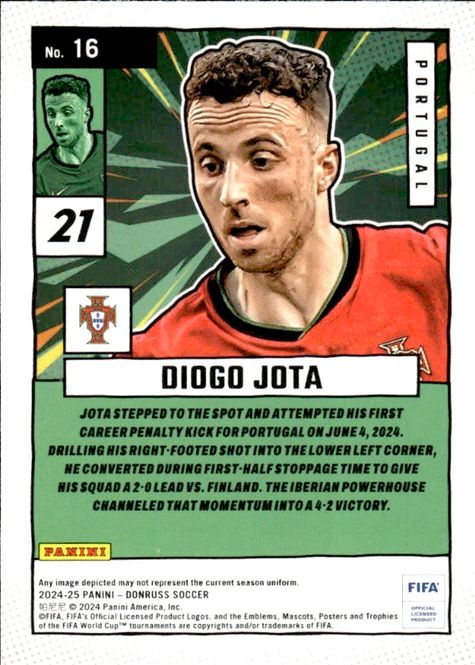 Hovedbilde 2024-25 Panini Donruss Fifa - Net Marvels Diogo ...