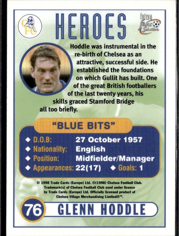 GLENN HODDLE 1998 Futera Soccer Card CHELSEA #76