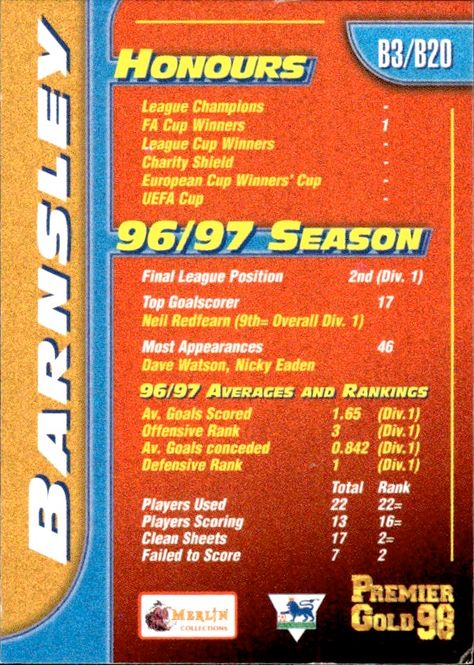 Main Image 1997-98 Merlin Premier Gold Team Badges Barnsley ...