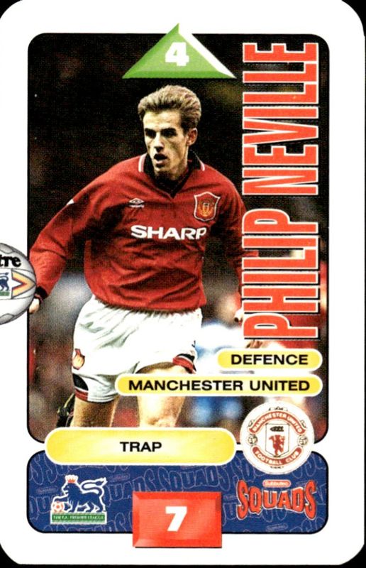1996 Philip Neville Manchester United Hasbro Subbuteo Squads