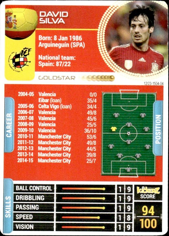 2014-15 Kickerz Gold-Star David Silva 