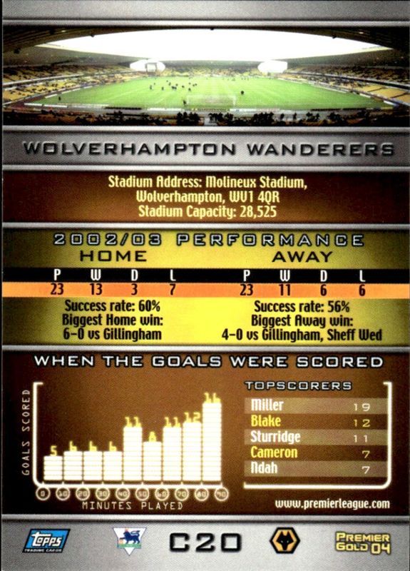 TOPPS PREMIER GOLD 04 BADGE MANCHESTER UNITED C14
