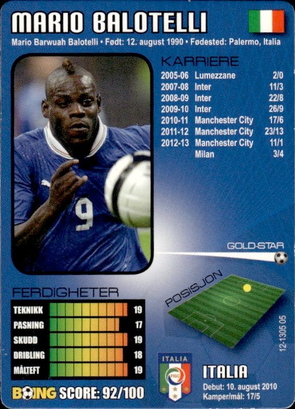2013 Boing Magazine Mario Balotelli 