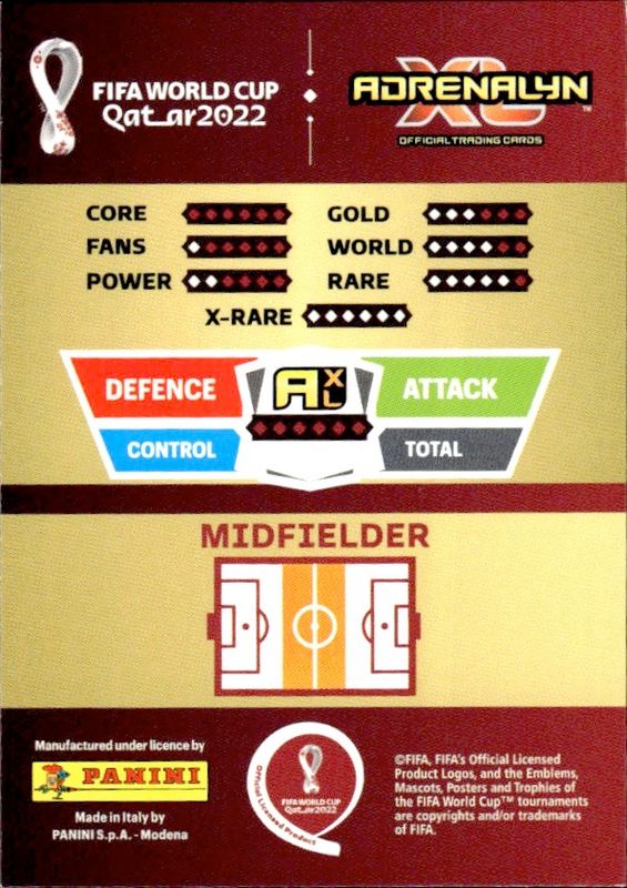2022 Panini Adrenalyn XL FIFA World Cup Qatar Game Changer Steven Berghuis