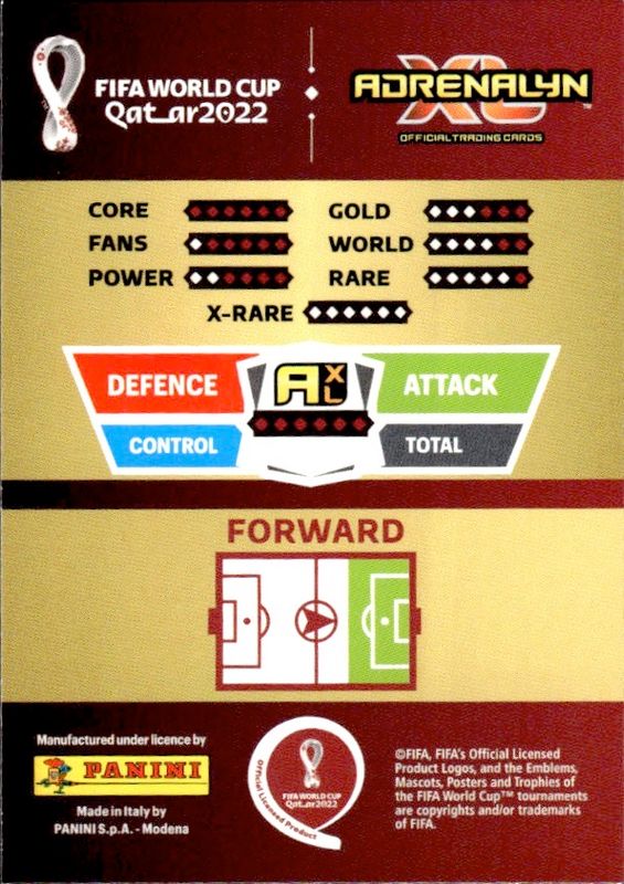2022 Panini Adrenalyn XL FIFA World Cup Qatar Game Changer Akram Afif Hassan