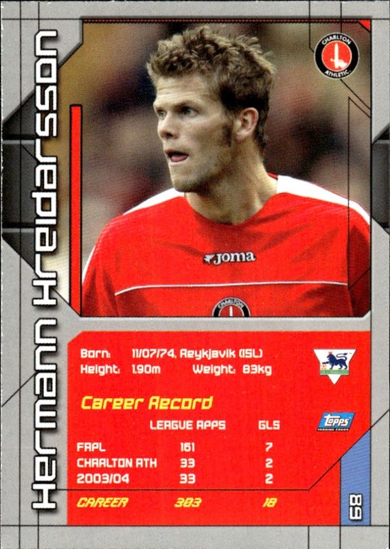 2004-05 Topps Premier Stars Hermann Hreidarsson #68