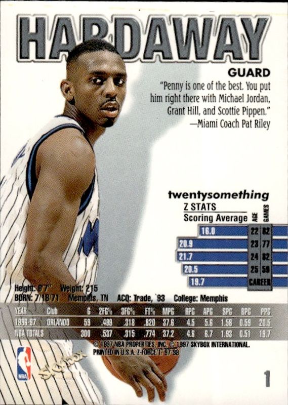 Anfernee Hardaway #1 1997-98 SkyBox Z-Force Orlando Magic
