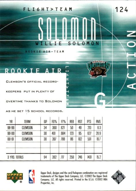 Hovedbilde WILLIE SOLOMON GRIZZLIES ROOKIE AIR TEAM #187/375
