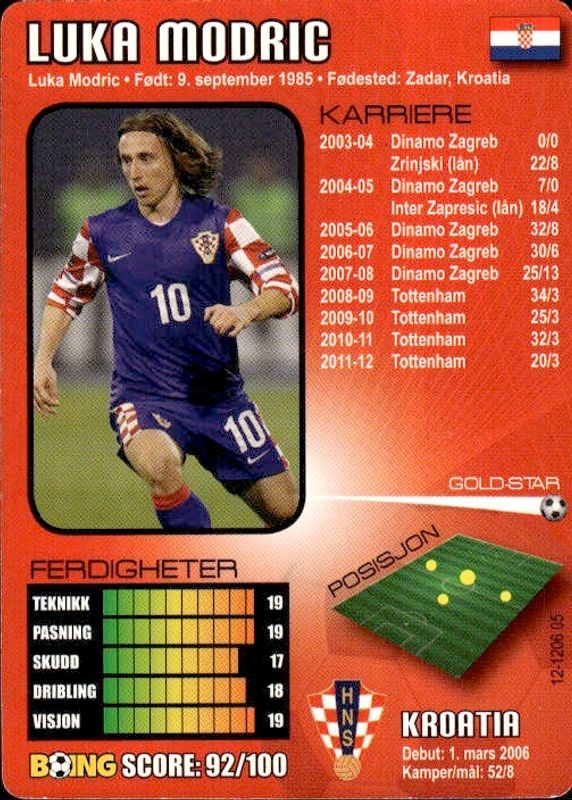 2013 Boing Magazine Luka Modric