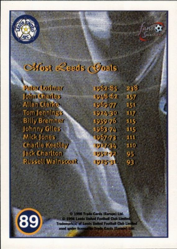 Futera 1998 LEEDS Fans Selection Player / Stadium Montage cards 82-90