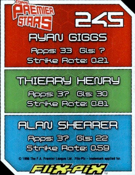 Hovedbilde 2003-04 Topps Premier Stars Flix-Pix Alan ...
