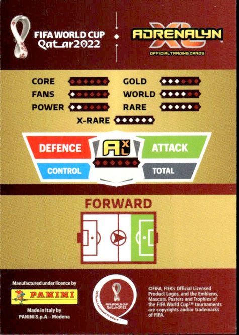 Main Image 2022 Panini Adrenalyn XL FIFA World Cup Qatar ...