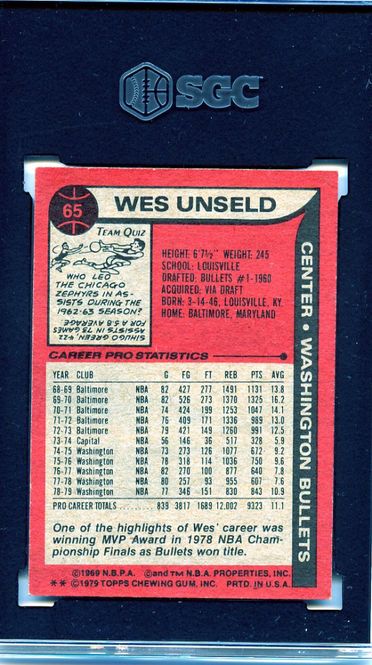 Hovedbilde 1979 Topps #65 Wes Unseld Washington Bullets ...