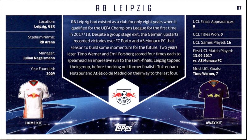 TOPPS Best of the Best Champions League 2020/21 #117 RB LEIPZIG Club Cards