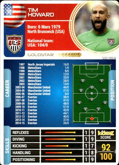 Main Image 2014-15 Kickerz Gold-Star Tim Howard