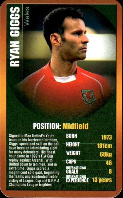 Hovedbilde 2004 EUROPEAN FOOTBALL STARS Wales Card RYAN ...