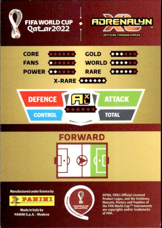 2022 FIFA World Cup Panini Adrenalyn XL Top Master Christian Pulisic USA #9