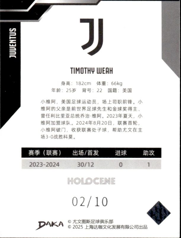 2024-25 Timothy Weah Daka Holocene Juventus Team Set Gold Soccer Card 02/10