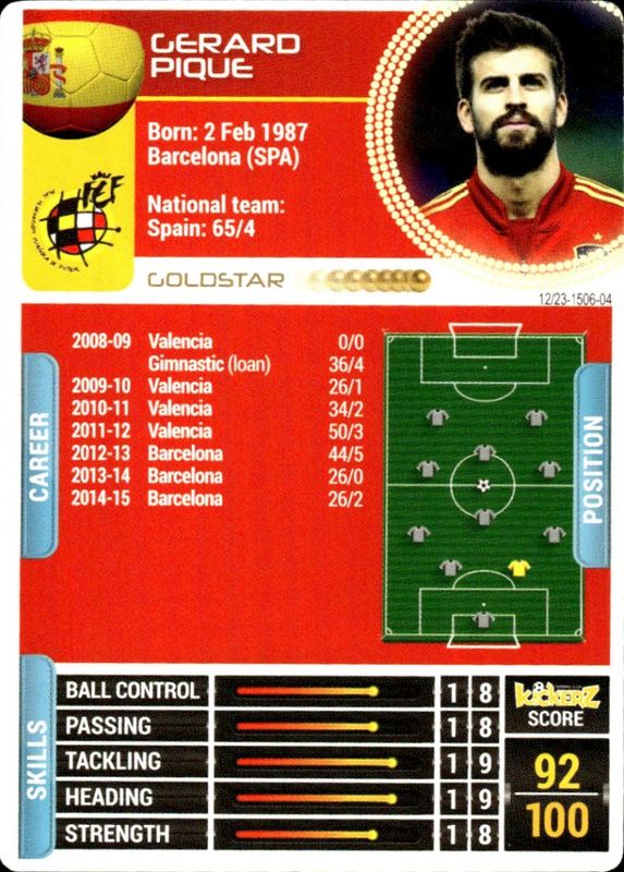 2014-15 Kickerz Gold-Star Gerard Pique
