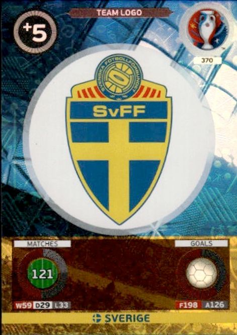 Hovedbilde PANINI ADRENALYN XL 2016 EURO TEAM BADGE SVEDEN ...