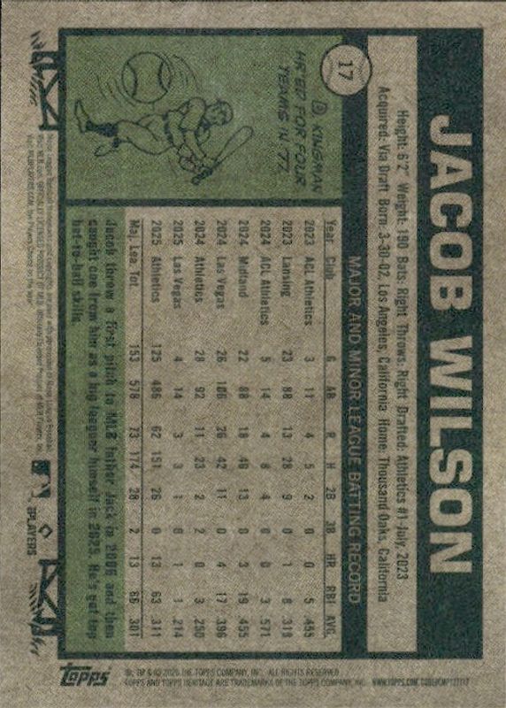 2026 Topps Heritage Jacob Wilson AL All-Stars #17