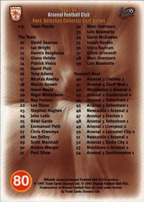 Futera Arsenal Fans Selection 1997-98 - 80 Checklist No. 1
