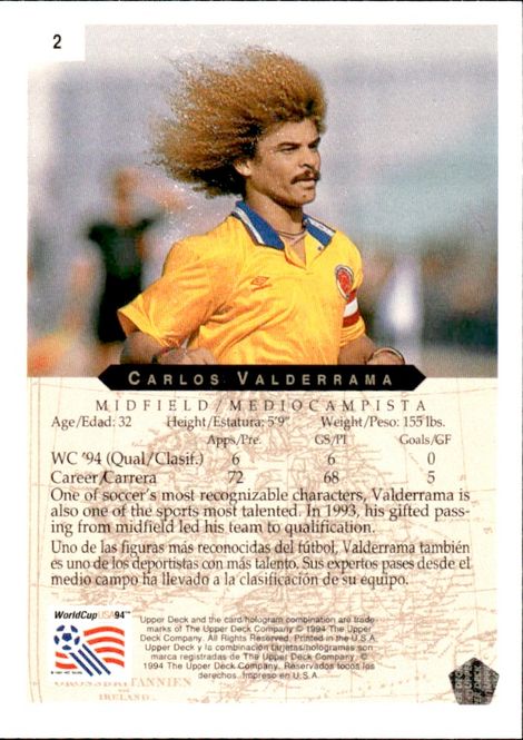 Main Image 1994 Upper Deck Minute Maid World Cup #2 Carlos ...